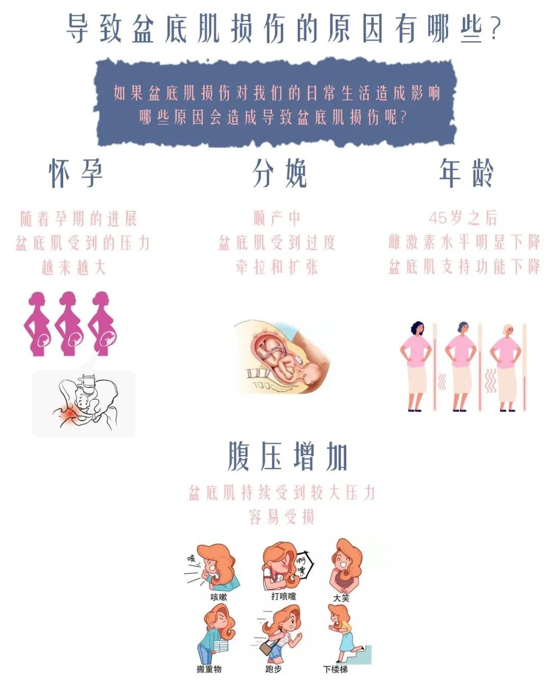 尚佳專業(yè)月嫂 |以下癥狀大多數(shù)寶媽都有，你中招了嗎？