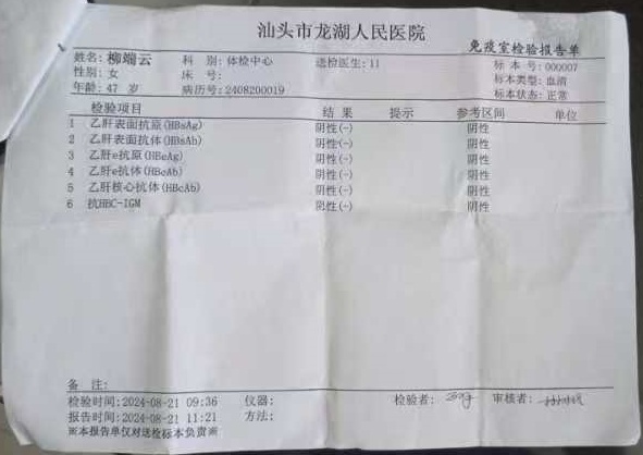 獲得術前三項